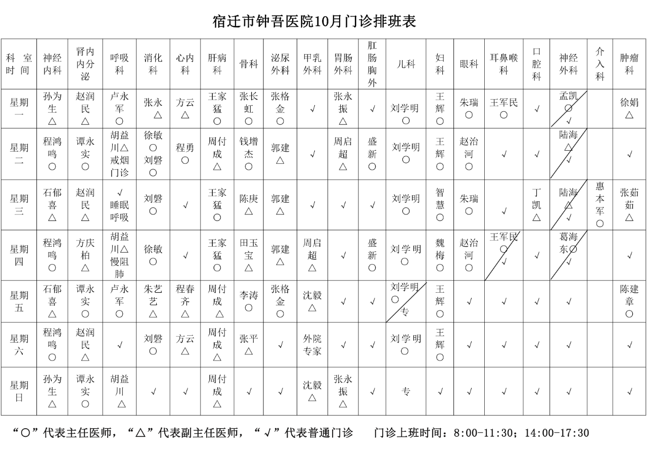宿遷市鐘吾醫(yī)院國慶節(jié)門急診工作安排，請注意查收(圖2)